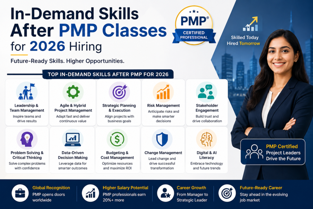 In-Demand Skills After PMP Classes for 2026 Hiring
