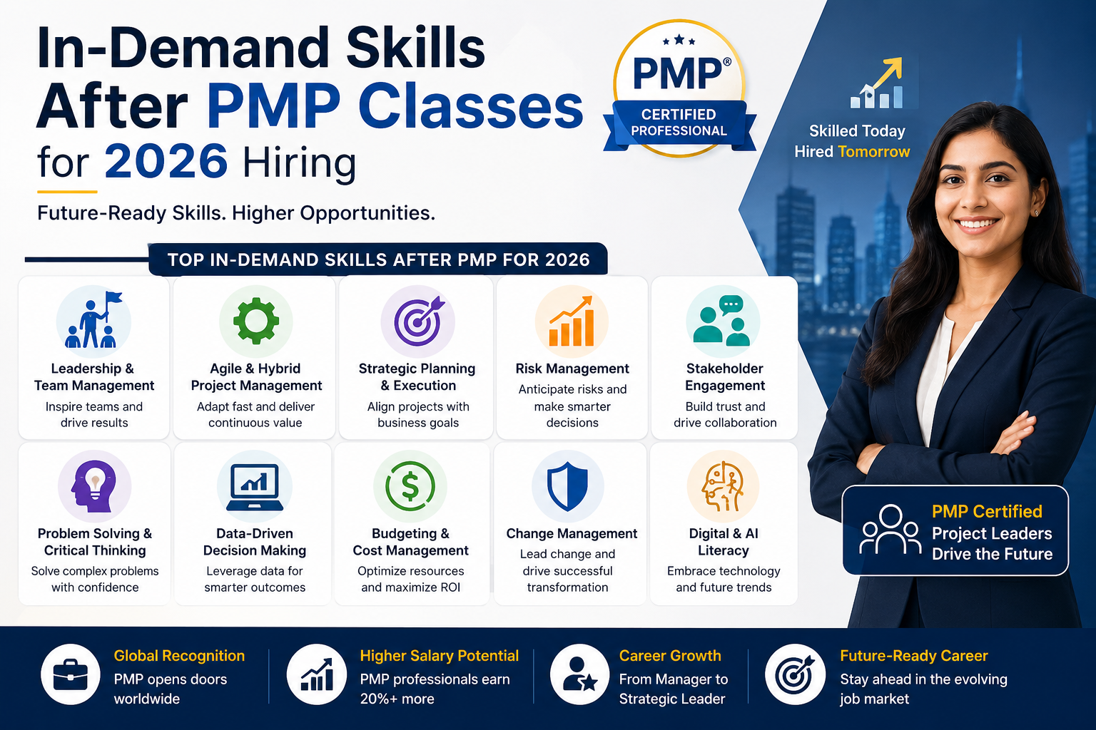 In-Demand Skills After PMP Classes for 2026 Hiring